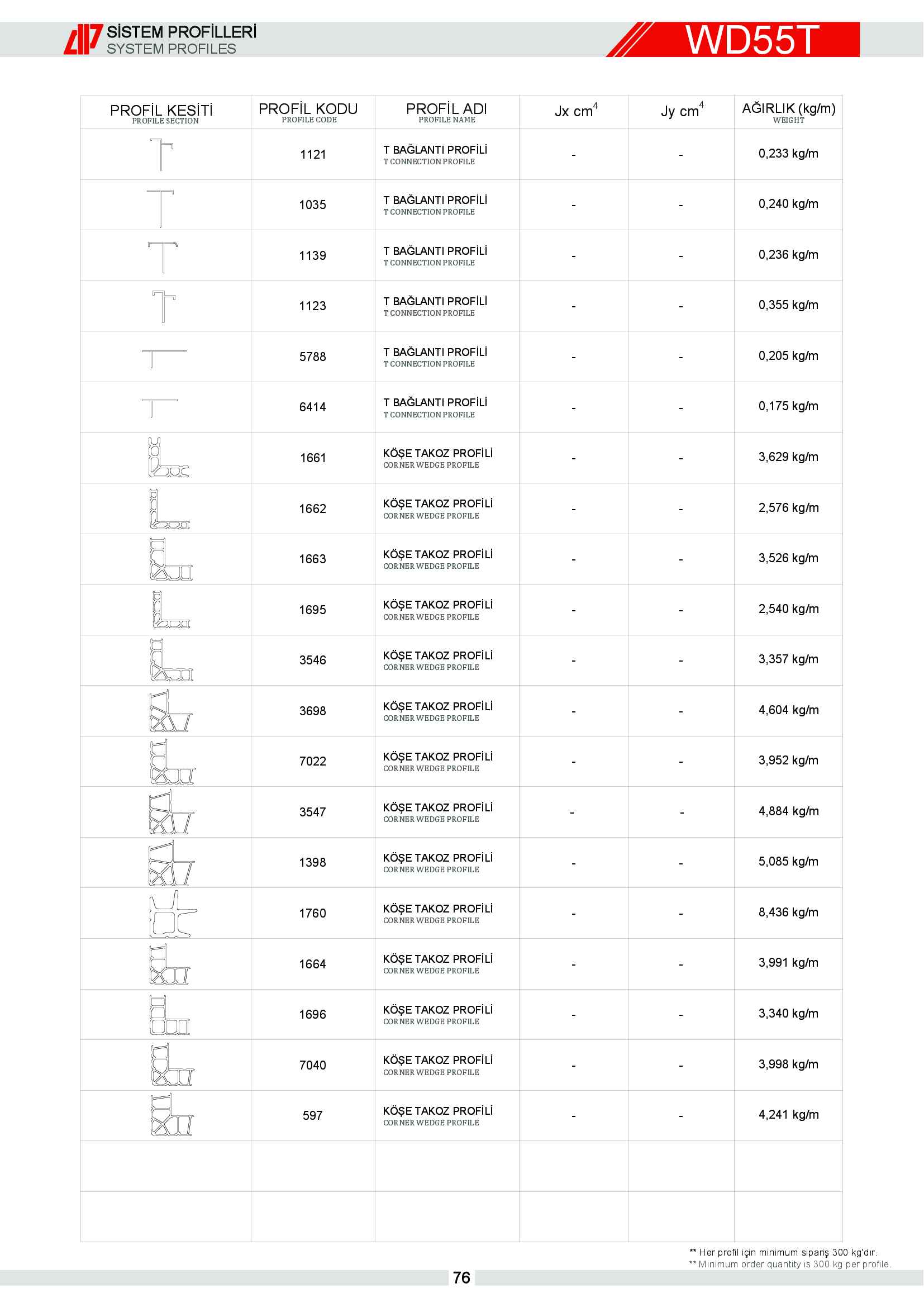 S 55 Yalıtımlı Alüminyum 2